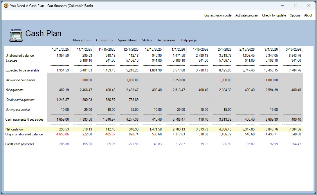Cash plan