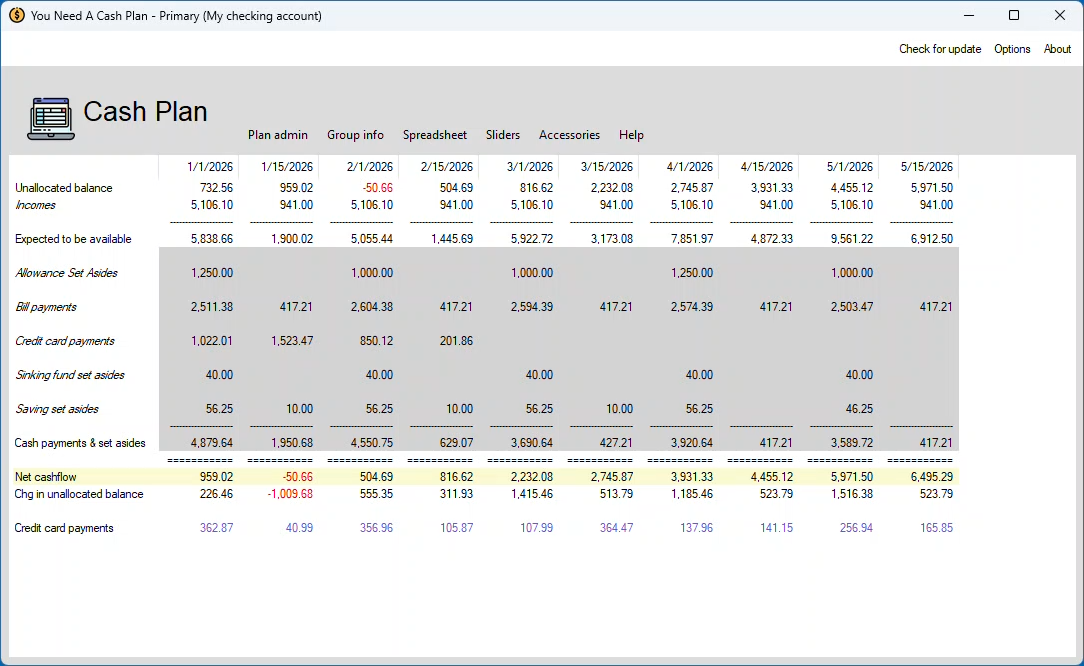 You Need A Cash Plan