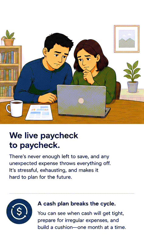 We live paycheck to paycheck.