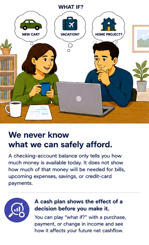We never know what we can safely afford.